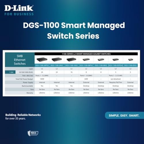 D-Link DGS-1100-05V2 thumbnail 4