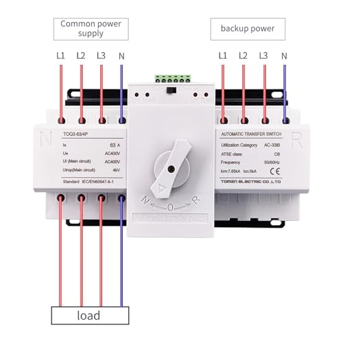 Interrupteur de transfert automatique 380V triphasé 63A pour secours - 2