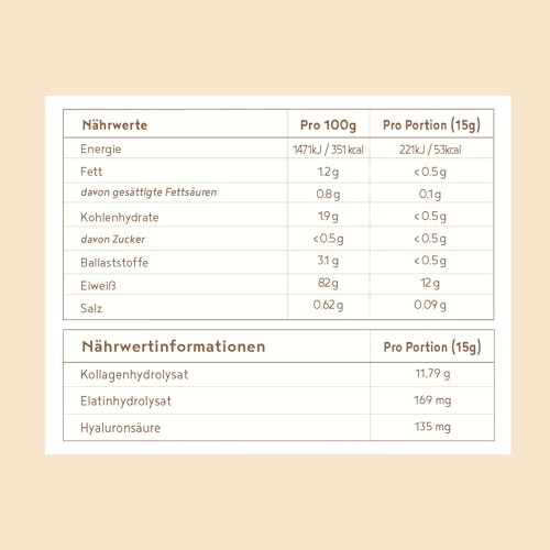 Alpha Foods Kollagen Pulver, Hyaluron & Elastin, Schokoladengeschmack, 400g – Ansicht 7