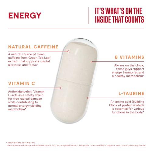 Health By Habit Energy Supplement