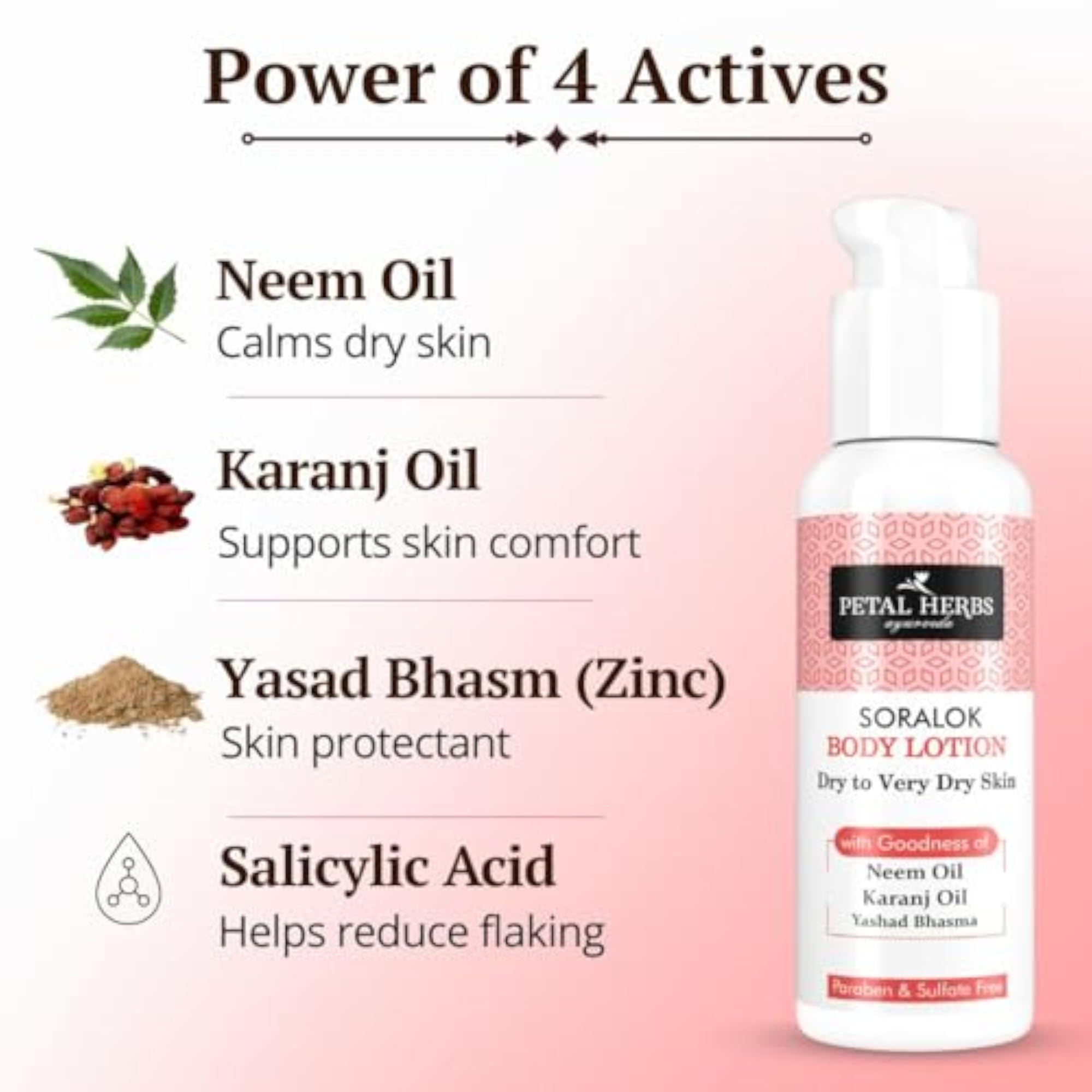 SORALOK Body Lotion for Dry Rough Flaky Skin