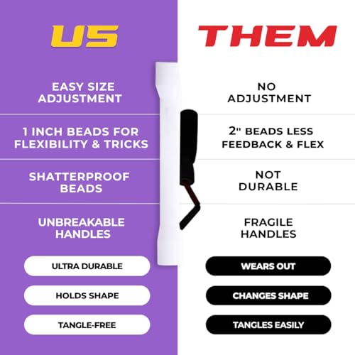 Beaded-Kids-Exercise-Jump-Rope-Segmented-Skipping-Rope-for-Kids-Durable-Shatterproof-Outdoor-Beads-Light-Weight-and-Tangle-Free-Exercise-Training-Easily-Adjustable-Kids-Jump-Rope-for-Fitness