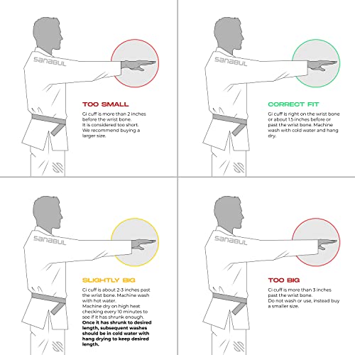 Sanabul Core Competition BJJ Gi for Men & Women Preshrunk Fabric IBJJF Approved Brazilian Jiu Jitsu Training & Competition Gi