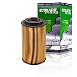 ECOGARD S10382 Premium Cartridge Engine Oil Filter for Synthetic Oil Fits Mercedes-Benz Sprinter
