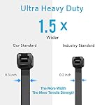 Zip Ties 8 inch Heavy Duty Zip Ties with 120 Pounds Tensile Strength, Black Cable Ties, 100 Pieces,by Karoka