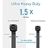 Cable Ties Metal 100 Pcs 14 Inch Black Heavy Duty Cable Ties - 120 Lbs Tensile Strength Nylon Zip Ties Black Zip Ties