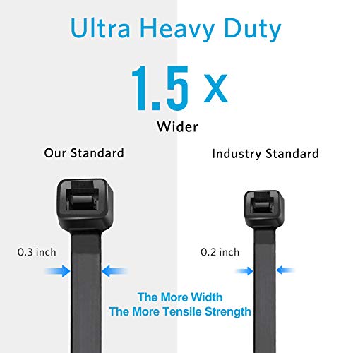 Zip Ties 12 Inch Heavy Duty Zip Ties With 120 Pounds Tensile Strength, Black Cable Ties, 100 Pieces ,By Karoka #TOP1