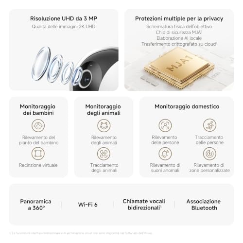 XIAOMI C302 Telecamera WiFi Interno 2K (3MP) con Privacy Shield · Alexa