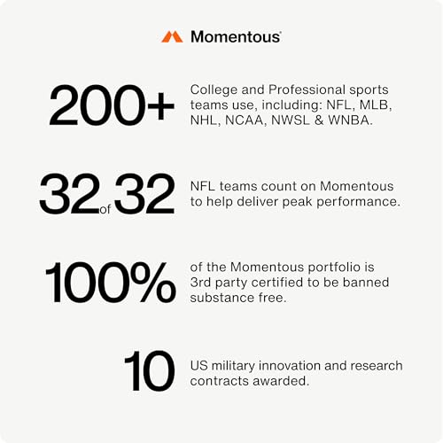Momentous Fuel Intra-Workout Energy & Hydration Drink Mix - Powder for Sustained Energy During Workouts - NSF Certified for Sport - GMO- & Gluten-Free - 10 Servings - Passion Orange Guava
