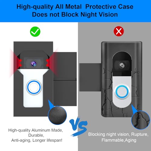 Anti Theft Ring Doorbell Mount, All Metal Ring Camera Door Mount Upgrade with Charging Port, No Drill Ring Doorbell Holder for Home Apartment Door, Compatible with Ring Wireless Video Doorbell - Image 2