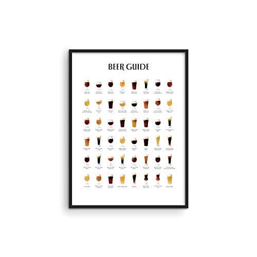 Beer Types Poster Bar Wall Decor - By Haus and Hues | Types of Beer Posters for Man Cave, Alcohol Signs for Bar, Bar Cart Decor, Bar Pictures Wall Decor, Beer Bar Signs UNFRAMED 12â€x16â€