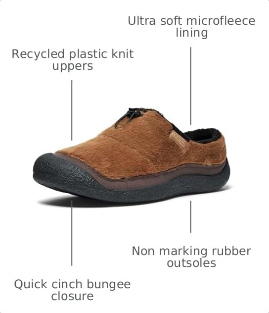 Image of KEEN Men's Howser III Slip-On Shoes