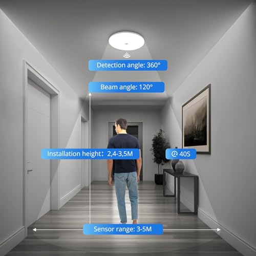 Image of Combuh LED Ceiling Light Motion Detector and Twilight Sensor, 18W 1800LM O30cm Round Ceiling Light, IP56 6500K Cool White Ceiling Lighting for Stairs Hallway Garage Balcony
