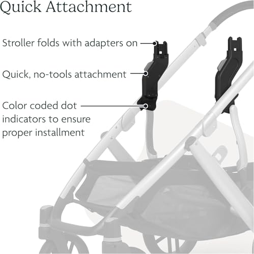 Image of UPPAbaby Upper Adapter for Vista,Vista V2,and-Vista V3 Strollers /Compatible with Bassinet,Toddler Seat,Aria,Mesa V2,or Mesa Max Infant Car Seats /Quick + Secure Attachment / 1 Set,(Pack of 2)