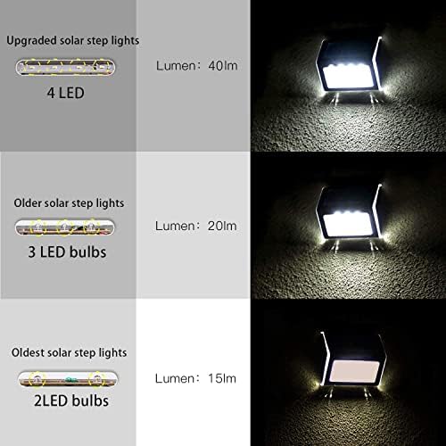 [6 PACK] Solar Deck Lights 4 LED Easternstar, Solar Step Lights Outdoor Waterproof Stainless Steel Wireless Illuminate for Stair Wall Patio Yard Path Fence Gate