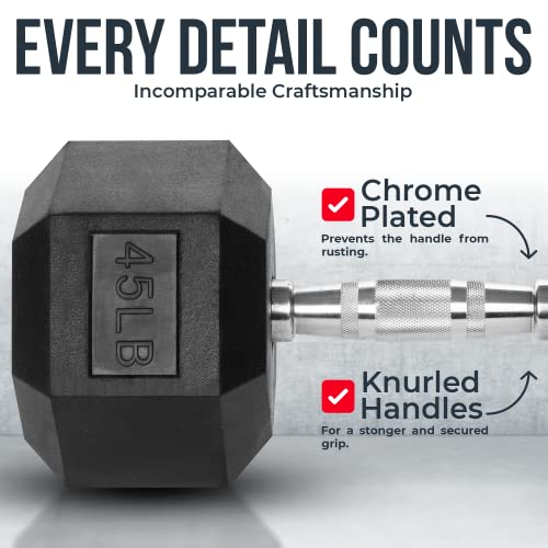 Iron Crush Hex Dumbbells - Pvc Coated Weights, Chrome-Plated Knurled Handles, Fixed Hexagon Dumbbell - Workout, Exercise, Body Building Home Gym Training Gear - 3Lb To 50Lb - Sold In Singles  #TOP2