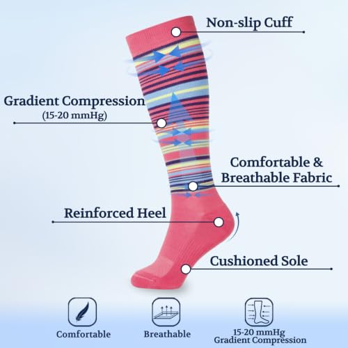 Image of 15-20 mmHg Cotton Compression Socks for Women & Men