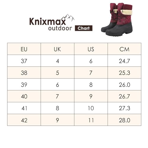 Knixmax Outdoor Winterstiefel Damen Warm Gefütterte Schneestiefel Winterschuhe mit wasserdichtem Obermaterial und rutschfesten Sohlen Geeignet für die Schneesaison im Winter Wein EU37