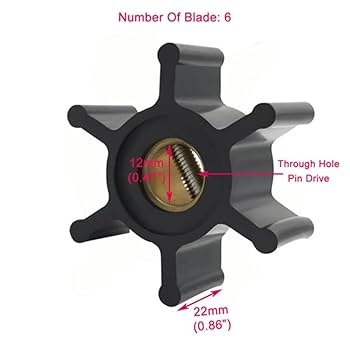 し　ご確認用 Amazon.com: SCP-128990 Major Rebuild Kit for 3