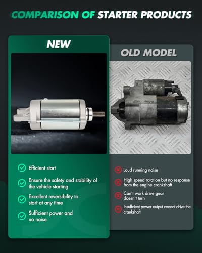 Image of SCITOO Starter Motor fit for Kymco MXU500 06-09 499cc PMDD,for Kymco MXU500 4x4 IRS 12-14 499cc PMDD,for Kymco MXU500 IRS 10-11 499cc PMDD Replacement Starter 19228