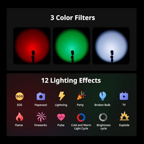 Image of SmallRig RF 05B Portable LED Photography Flashlight 1900K-8000K, 2600mAh 5W-8W Zoom Video Light with Gobos Film Slides Filters Barndoor Spotlight Snoot Diffuser for Content Creators, IP65 Rating -6137