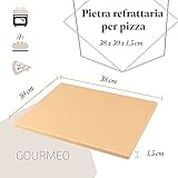 GOURMEO B0727Q3H5D lato 4