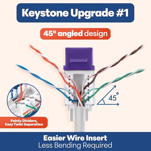 Image of Everest 45 Degree RJ45 Cat6 Keystone Jacks Slim Profile 20-Pack Purple | Compatible with 45 Angled Speed Termination Tool - 45Term (B0BL3GS7ZY)