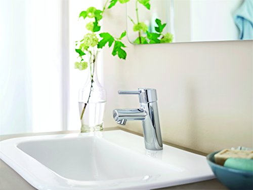Grohe Concetto EHM WT ND glatt. Körp., UK