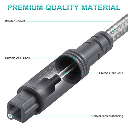EMK Digital Optical Audio Cable Toslink Cable-[Cotton Braided Jacket,Durable & Flexible] Fiber Optic Cord Compatible with Home Theater,Sound bar,TV,PS4,Xbox & More (1M/3.3FT),Grey
