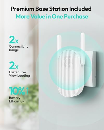 Smart Video Doorbell with Hardwired Connection