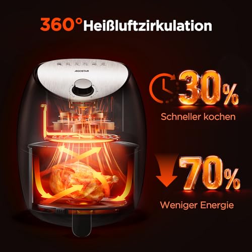 Foto von Heißluft-Fritteuse 3,5 Liter,1500 Watt, Friteuse mit fett perfekt für kleine Haushalte, 30-Time, Ohne Öl, fryer, Abnehmbarer Frittierkorb, automatischer Ausschaltfunktion,schwarz