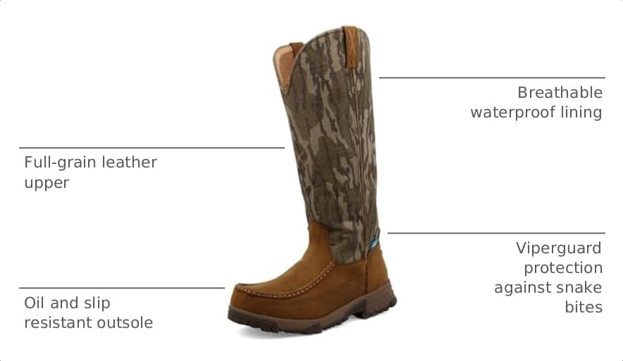 Image of Twisted X Men's 17 inch Waterproof Rear Zip Snake Boot, Mossy Oak Bottomland