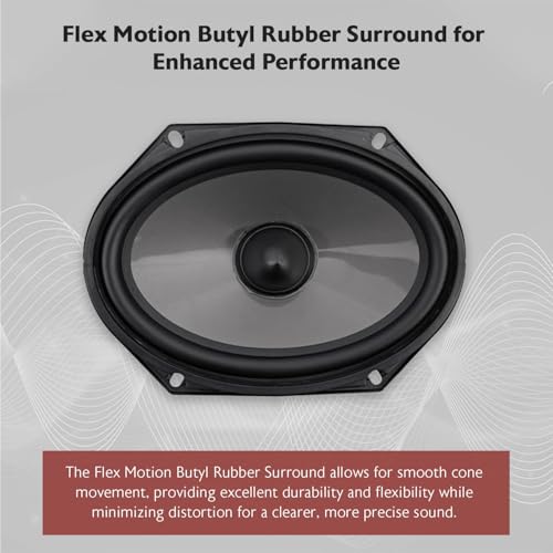 Rockville RV68.2C 6x8" Component Car Speakers, 900W, 4 Ohm, CEA Rated, Polypropylene Woofer, Butyl Surround, 1.2" PEI Tweeter, Perfect for Car Audio