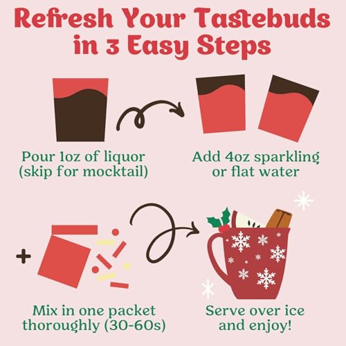 Craftmix Holiday Variety Cocktail & Mocktail Drink Mixer, Skinny Mixes - Water Flavoring Packets - Made With Real Ingredients - Vegan, Low-Carb, Low-Sugar, Non-GMO, Dairy Free, Gluten Free, 12 Pack