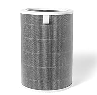 HEPA Filter für Xiaomi Mi 2 2H 2S 2C 3H 3C 3 Pro Luftreiniger Ersatzfilter M8R-FLH Grau - mit RFID Chip - Integrierter dreilagiger HEPA-13-Filter für die beliebten Luftreiniger der Marke Xiaomi.