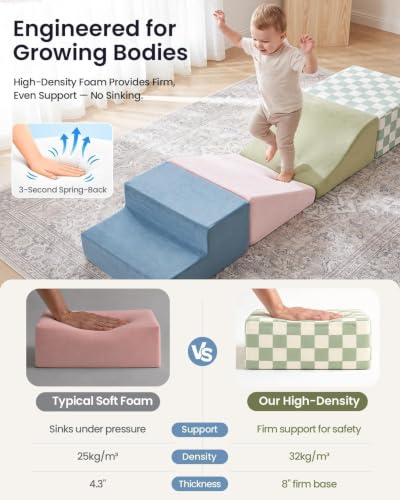 Foam Climbing Blocks for Toddlers 1-3, 6-Piece Toddler Climbing Toys Indoor - Image 4