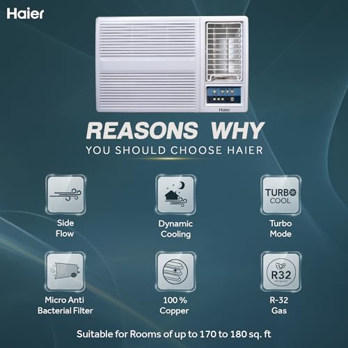 Image of Haier 2 Ton 3 Star Fix Speed Side Flow Window AC (Copper, Turbo Mode, Anti Bacterial Filter, Cools at 54C Temp, Long Air Throw - HWU24F-AOW3BN-FS)