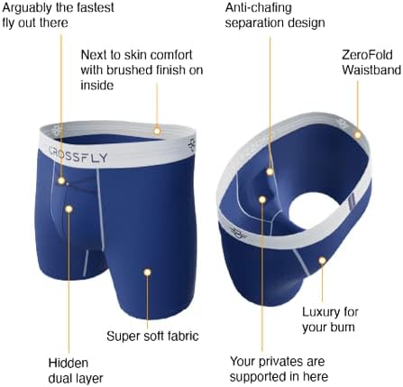 IKON X Men’s Underwear 3" Trunk Boxer Briefs, 24 Hour Comfort and Innovative Access, No Chafe, Breathable and Soft - Image 7