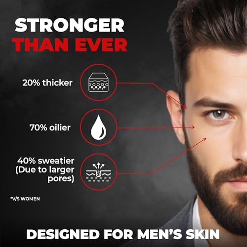 Beardo Charcoal Facewash, 50ml & Peel Off Mask, 50g| For Deep Pore Cleaning and Removes Dirt | Face Mask for Glowing Skin | Gift Hamper for Men | Rakhi Gift for Brother