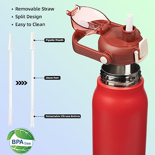 Image of BJPKPK 57oz Insulated Water Bottle with Straw Lid, Stainless Steel Bottle | One-Hand Straw Lid, BPA-Free Leakproof Large Water Bottle with Handle, Keeps Cold & Hot, Vacuum Insulation for Gym & Outdoor