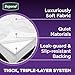 Depend Underpads, Disposable Incontinence Bed Pads for Adults, Slip Resistant, 36