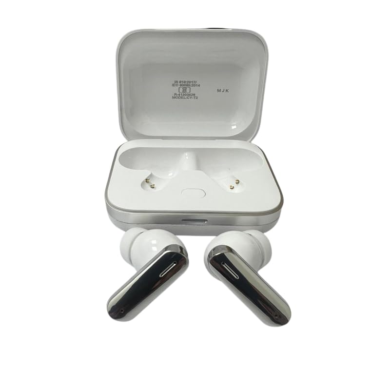 Product Variant View