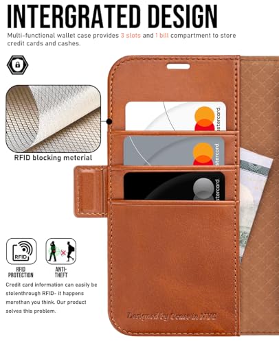 OCASE for iPhone 16 Case, PU Leather Wallet, Magnetic Flip Folio Cover with RFID Blocking, Card Holders, Shockproof TPU - Image 3