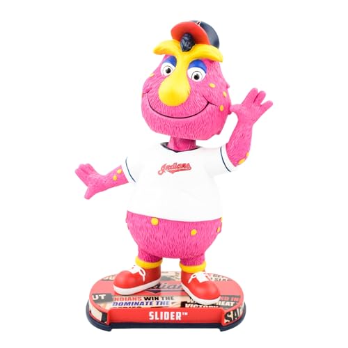 Cleveland Indians Mascot Cleveland Indians Headline Bobblehead MLB