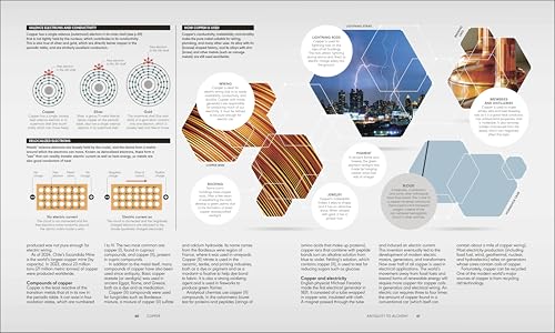 Image of The Elements: From Alchemy to the Nuclear Age