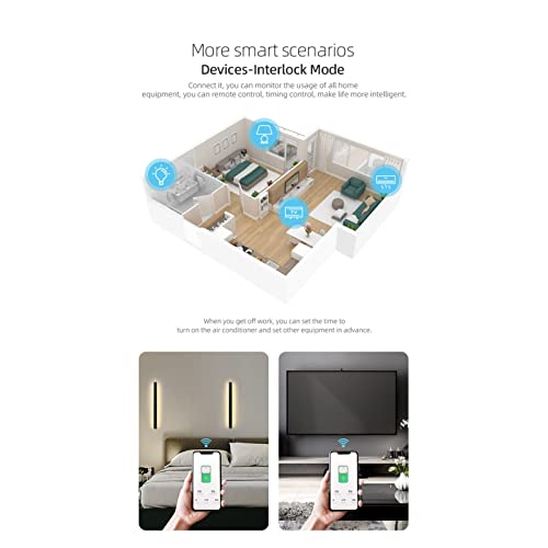 Disjoncteur WiFi 1P+N 32A pour couper vos circuits électriques