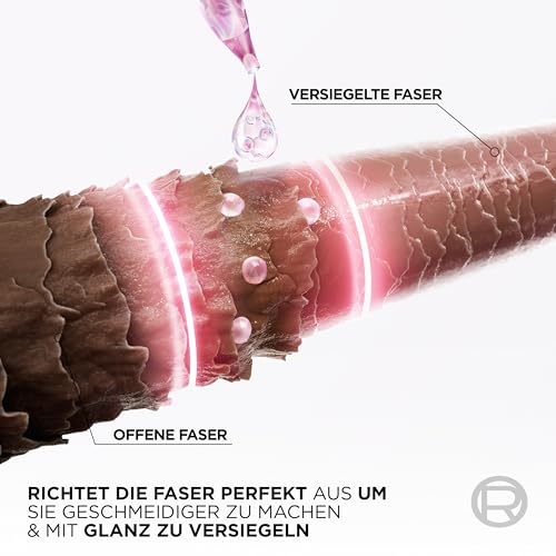 L'Oréal Paris Elvital Glycolic Gloss Bundle mit Shampoo, Spülung, 5 Minuten Haar-Laminierung für glanzloses Haar, Pflegeroutine für gesunde Haare und starken Glanz, Set mit Glykolsäure, 3-teilig
