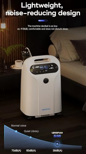 Image of JAY-5HW Medical Oxygen Concentrator 5 Litres for Home | Warranty and Support by Sachdeva Medline | FDA, CE, ISO AND CDSCO APPROVED | Above 93% Oxygen Concentration always from 1 - 5 Litres | Big Display showing live flow rate and oxygen concentration purity | With Nebuliser Feature and All Accessories Included | Low Noise and Low Power Consumption | 25 Years of Experience