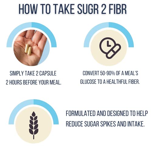 Optivida Sugar To Fiber 24 Hour Support + Sugar Eliminate To Fiber For Healthy | Daily Supplement 100% All Natural (60 Count) (2 Pack)… #TOP4
