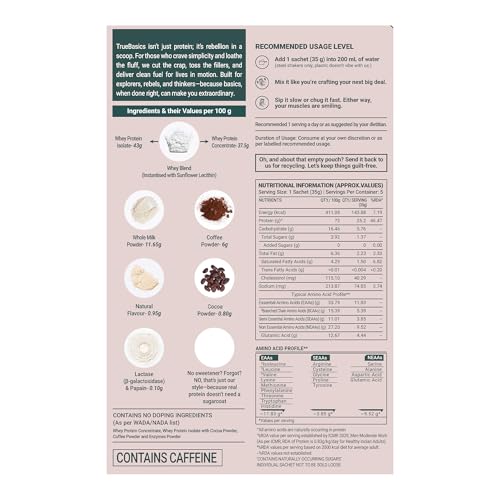 Image of TrueBasics Clean Whey Protein Powder Blend, Coffee, 5 Sachets